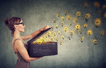 房地产中的LOFT是什么意思